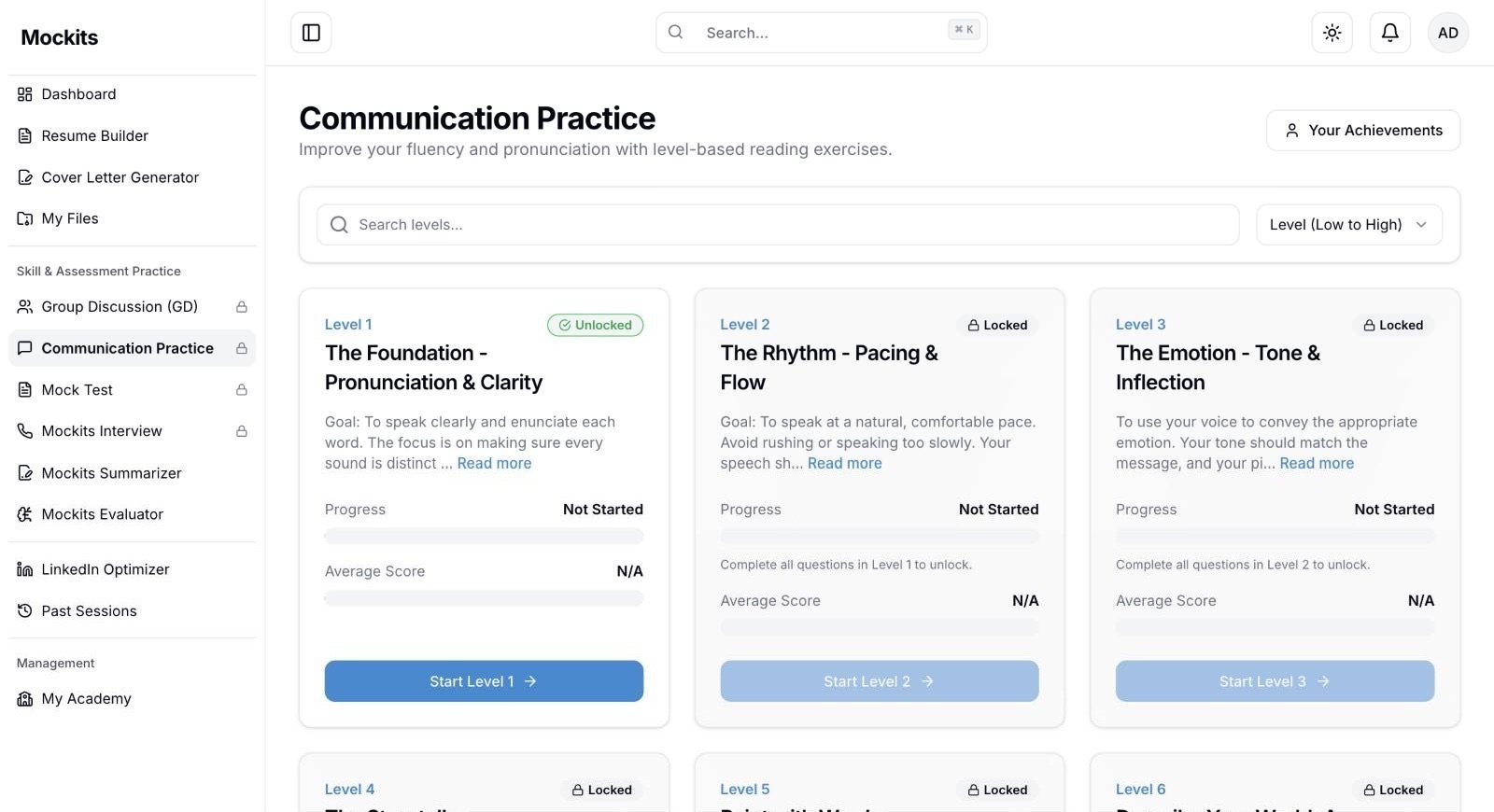 Communication practice levels