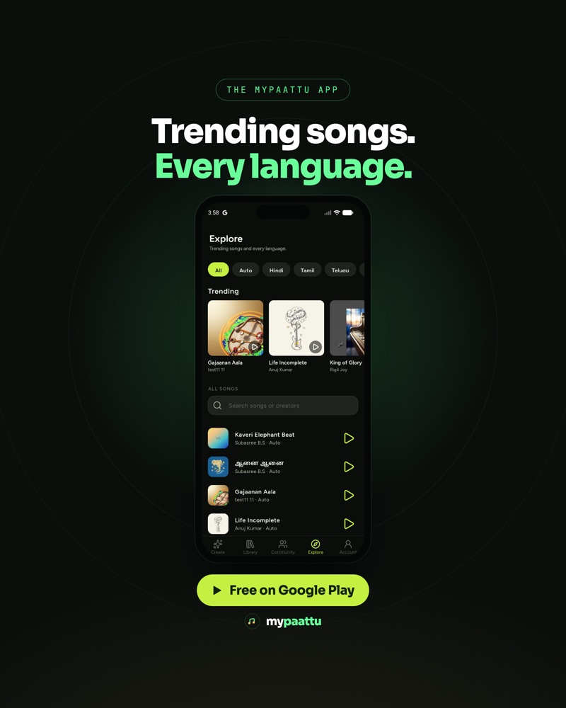Trending songs in every language